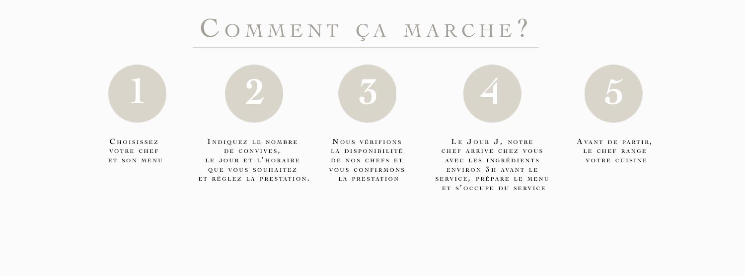 Comment-ça-marche3