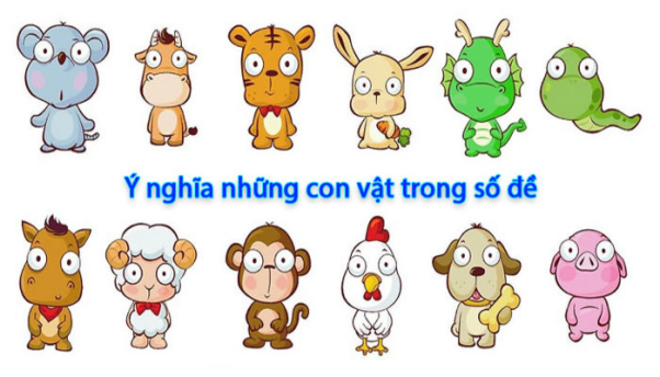 Ý nghĩa các con số từ 00 đến 99